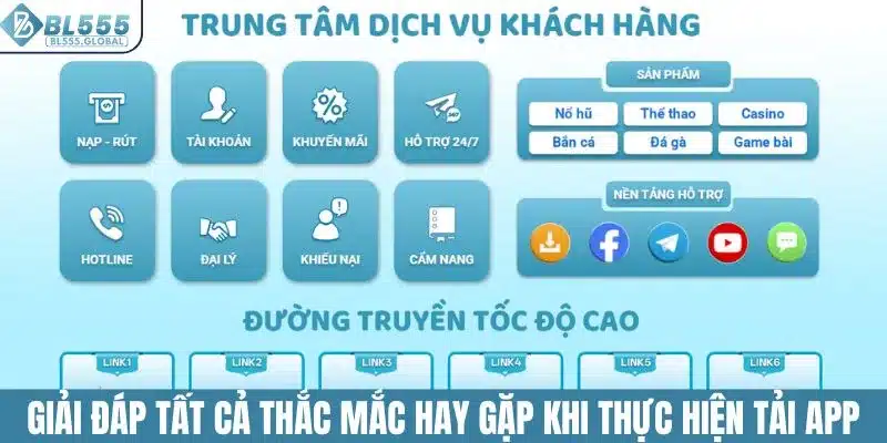Tải App BL555 - Đặt Cược Thông Minh Nhận Ngay Thưởng Lớn 5 Giải đáp tất cả thắc mắc hay gặp khi thực hiện tải app BL555